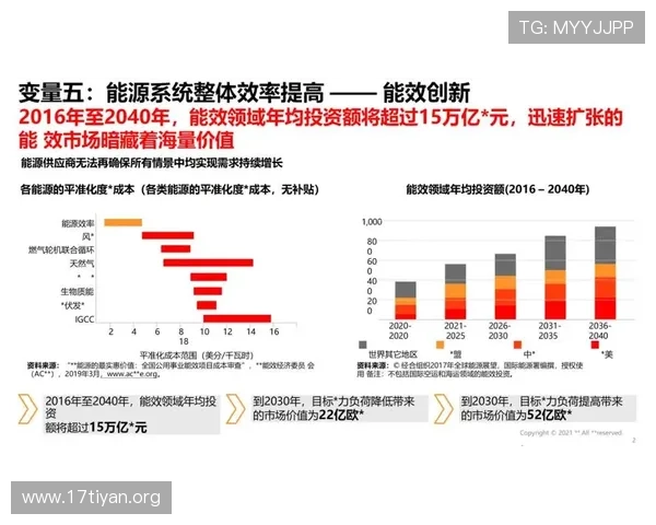 未来趋势下的亚星国际集团香港有限公司：创新驱动与数字化转型路径